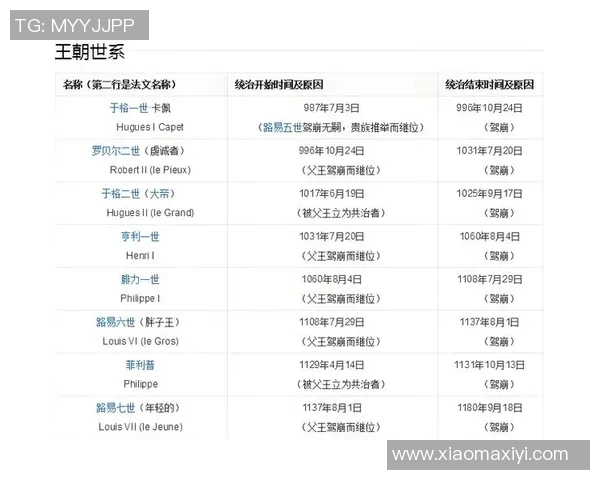 倪永康的政治生涯与影响力分析及其在中国政治舞台上的重要角色