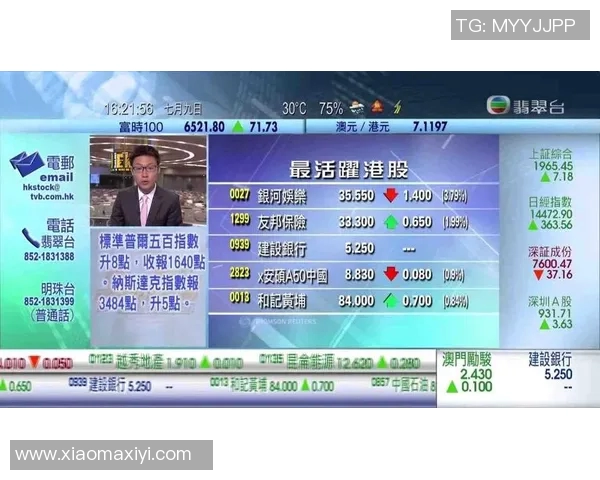 探索TVB翡翠台精彩节目表每周更新带你领略不一样的电视盛宴