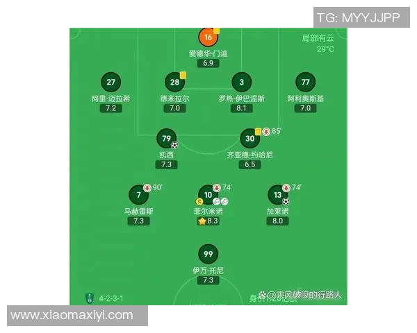 欧冠奖金分配新规出台冠军奖金达到历史新高12亿欧元